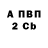 КЕТАМИН VHQ tondimon